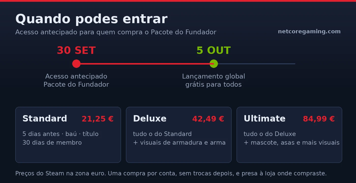 img aion2 acesso eaa6e7