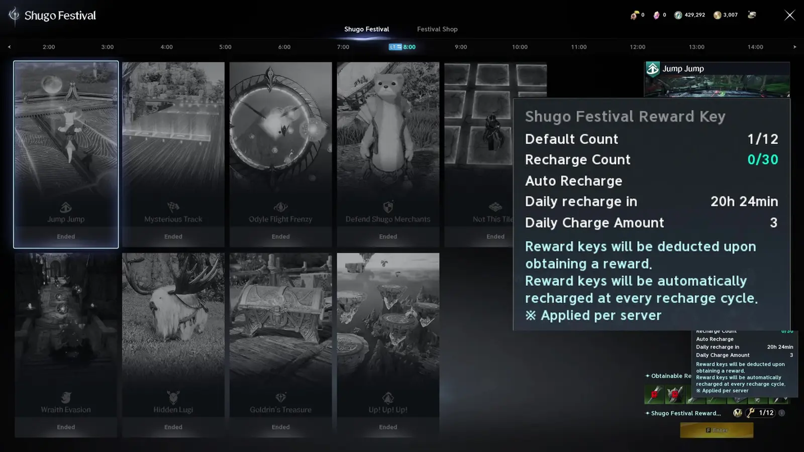 Shugo Festival em AION 2