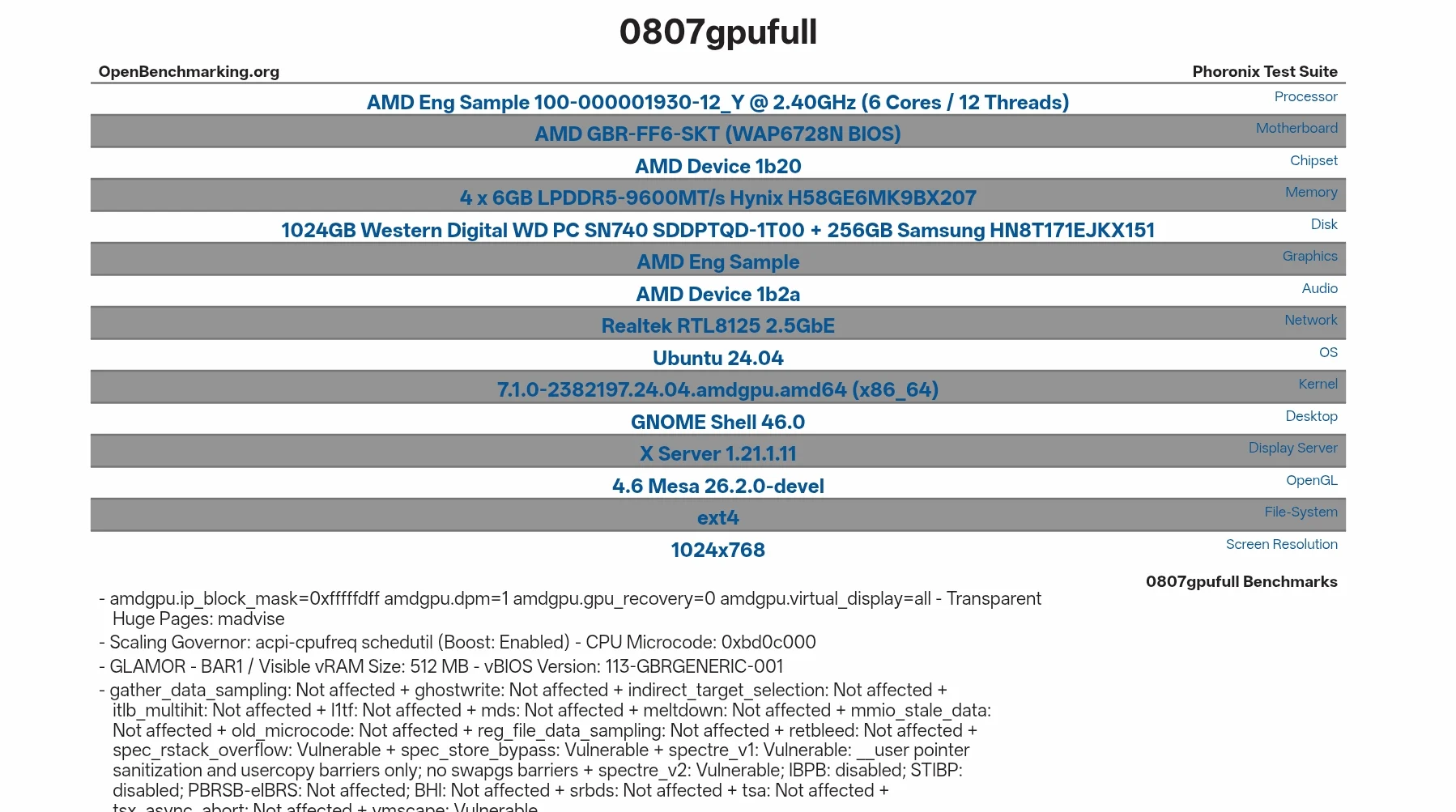 Ficha do teste 0807gpufull no OpenBenchmarking com a amostra de engenharia AMD de 6 núcleos e 12 threads e 24 GB de LPDDR5